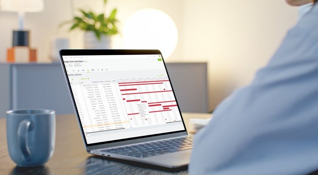 Governance.Business dashborad gantt chart.